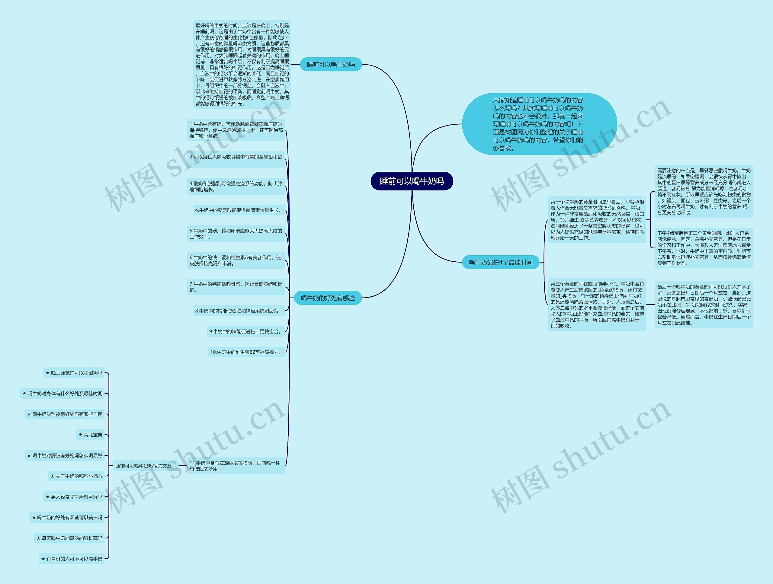睡前可以喝牛奶吗思维导图