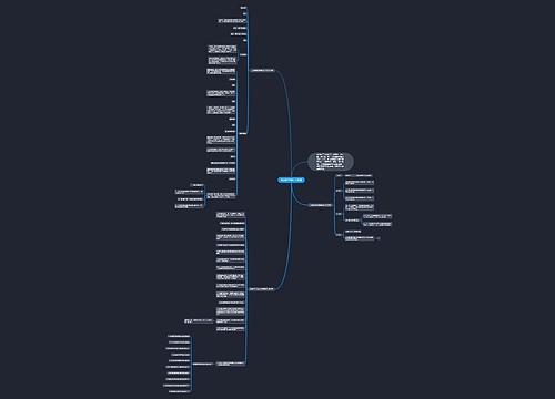 高考数学知识点整理 高考数学知识点整理