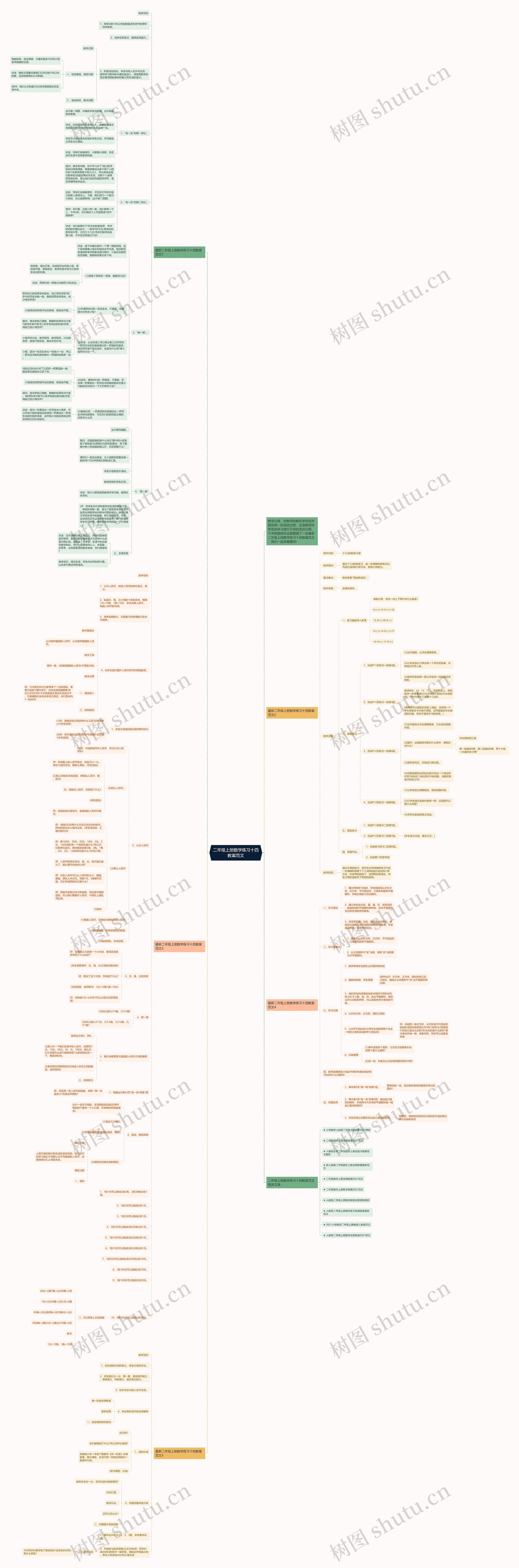 二年级上册数学练习十四教案范文思维导图