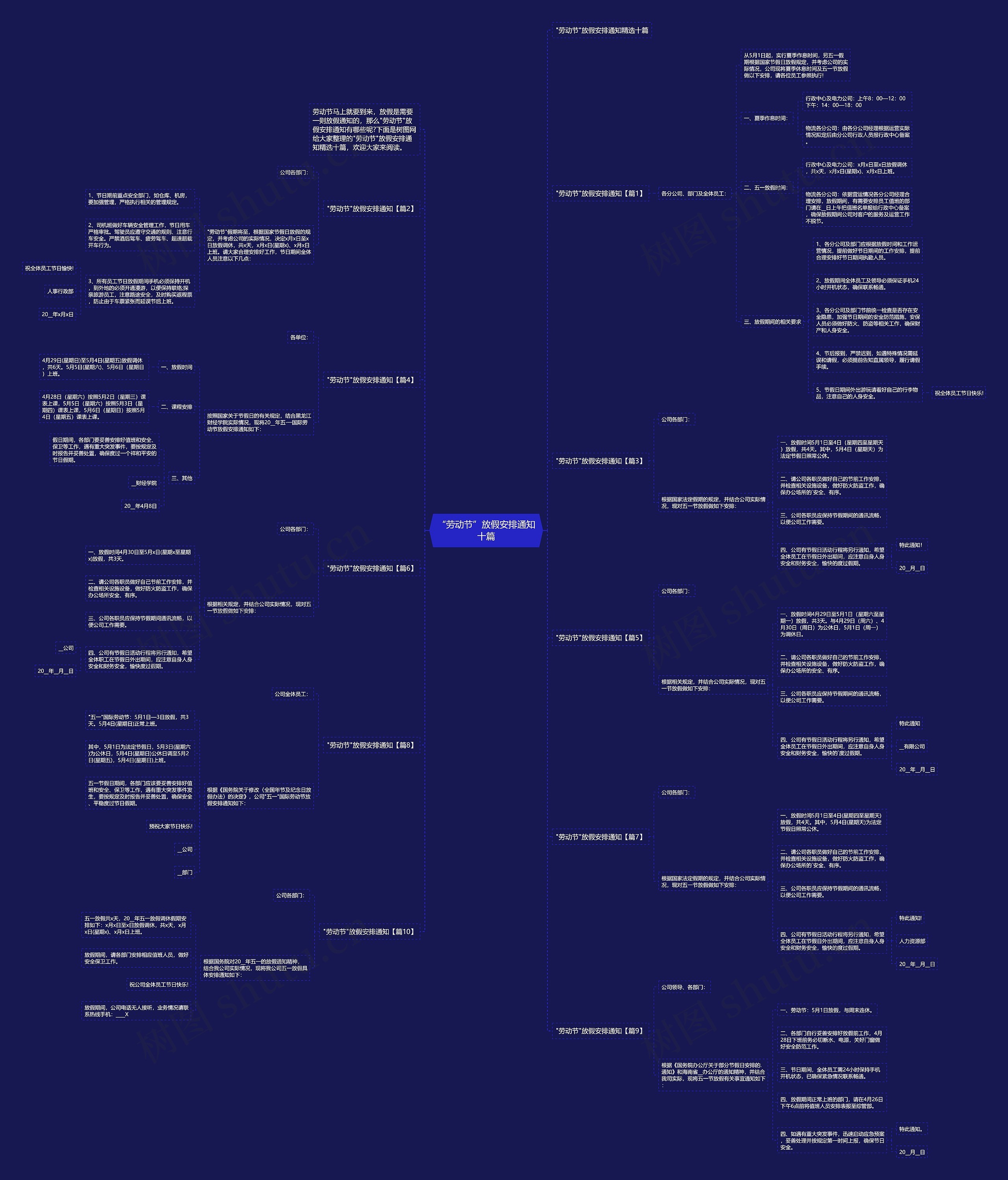 “劳动节”放假安排通知十篇思维导图