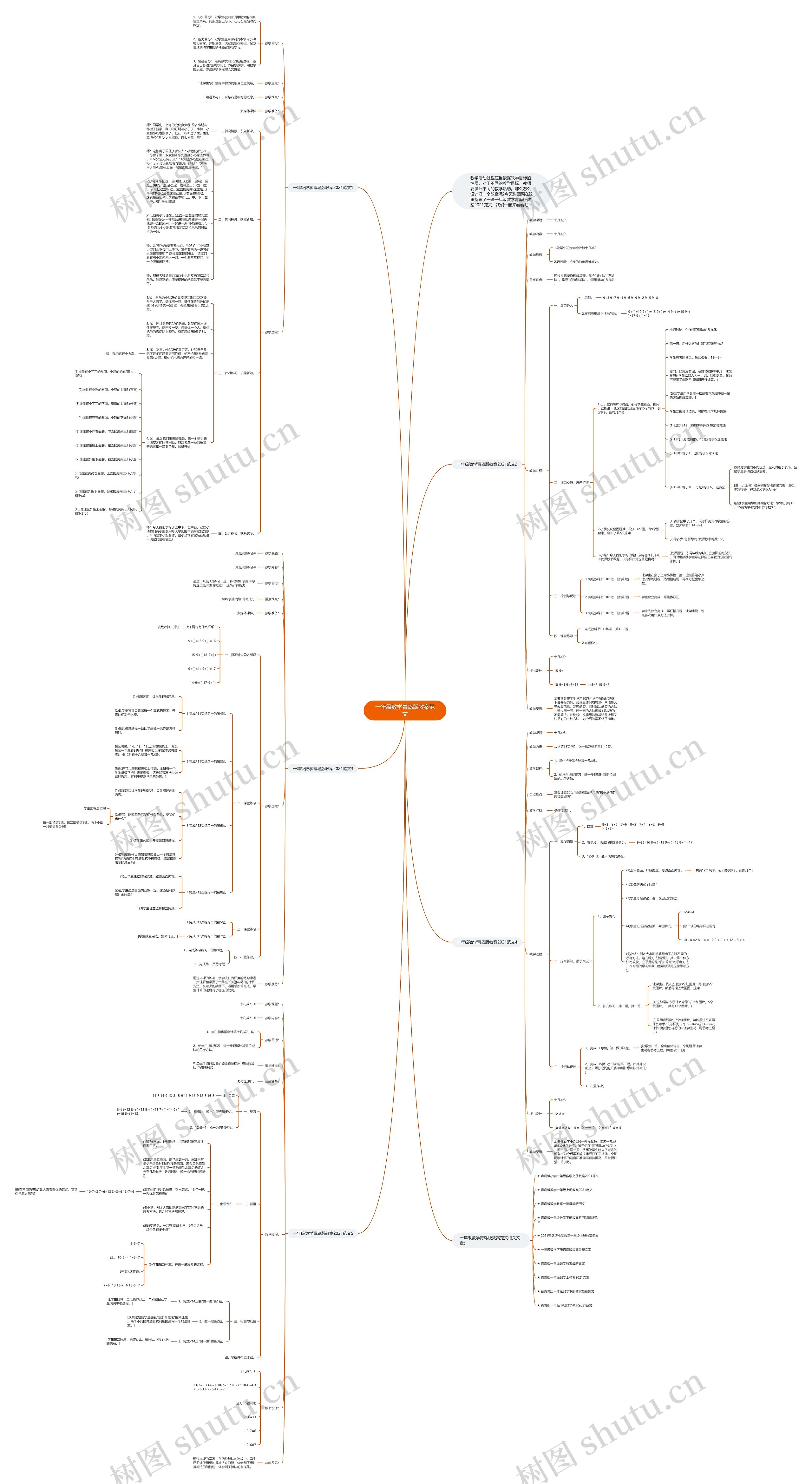 一年级数学青岛版教案范文思维导图