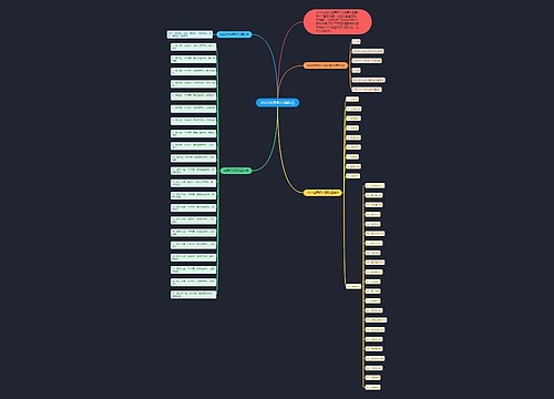 2022世界杯八强队伍 2022世界杯八强队伍