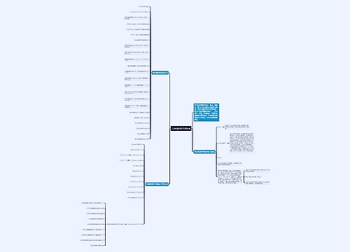 高考理科数学知识点 高考理科数学知识点