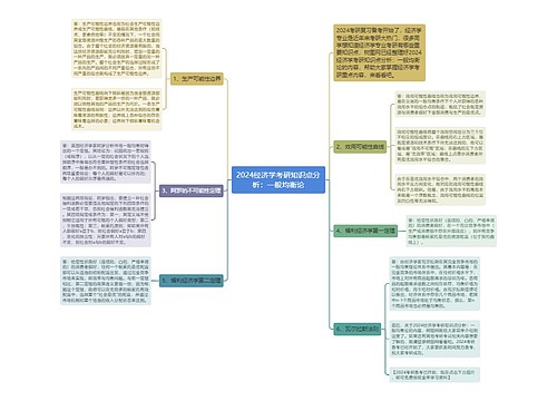 2024经济学考研知识点分析：一般均衡论