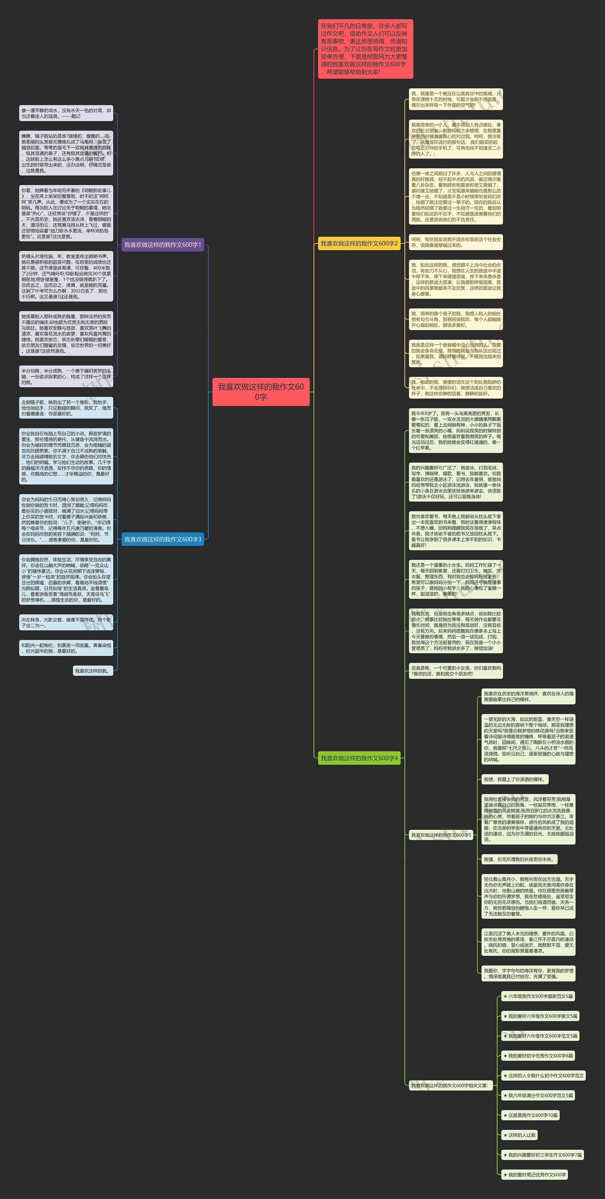 我喜欢做这样的我作文600字思维导图
