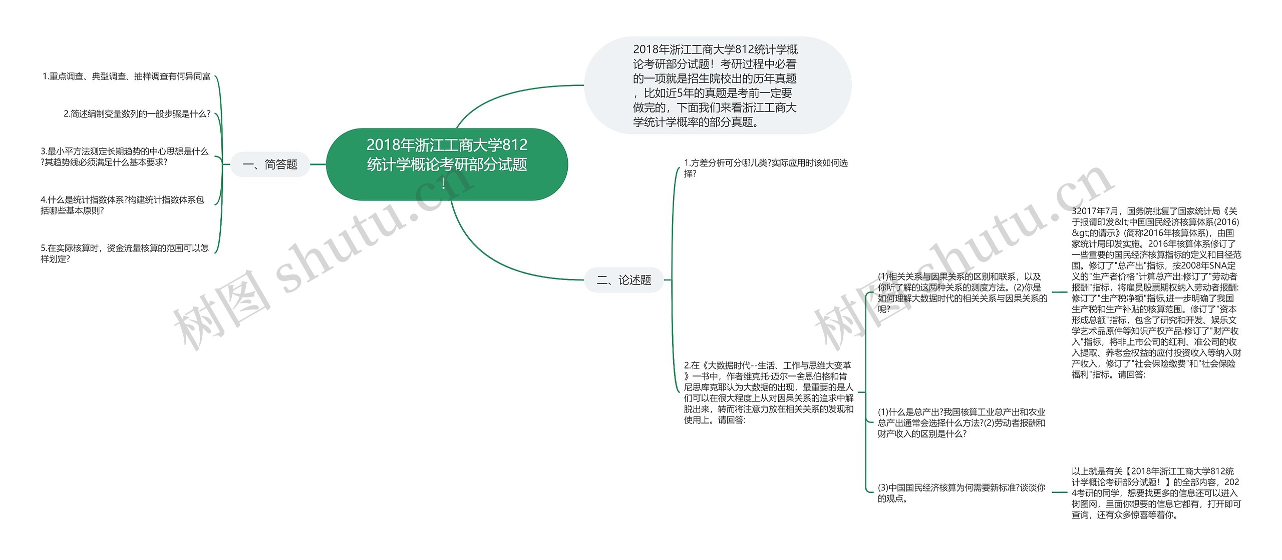 2018年浙江工商大学812统计学概论考研部分试题！思维导图