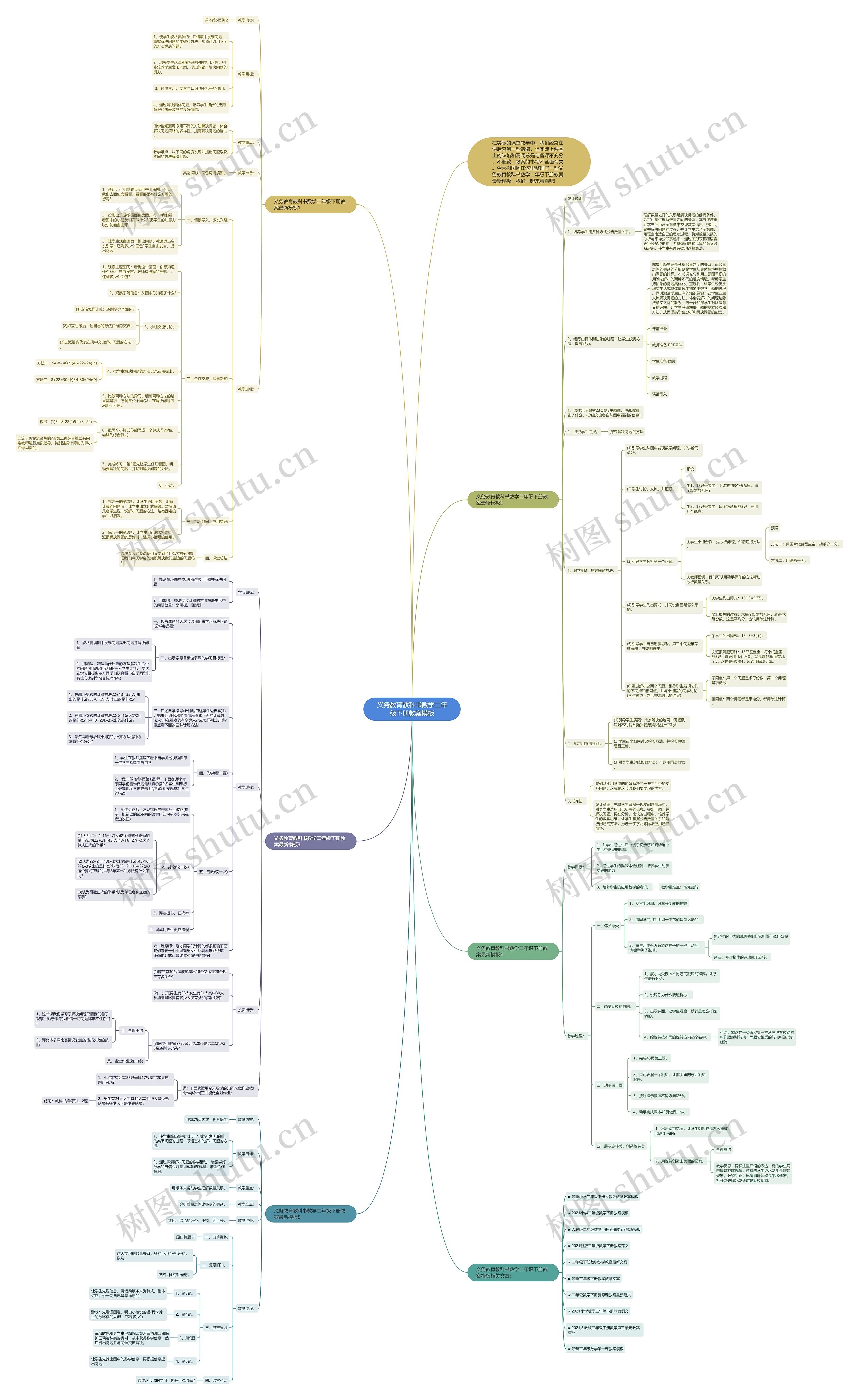 义务教育教科书数学二年级下册教案思维导图