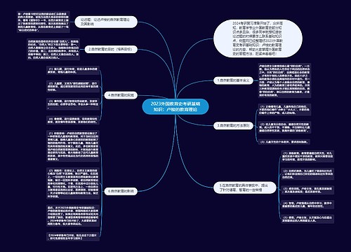 2023外国教育史考研基础知识：卢梭的教育理论