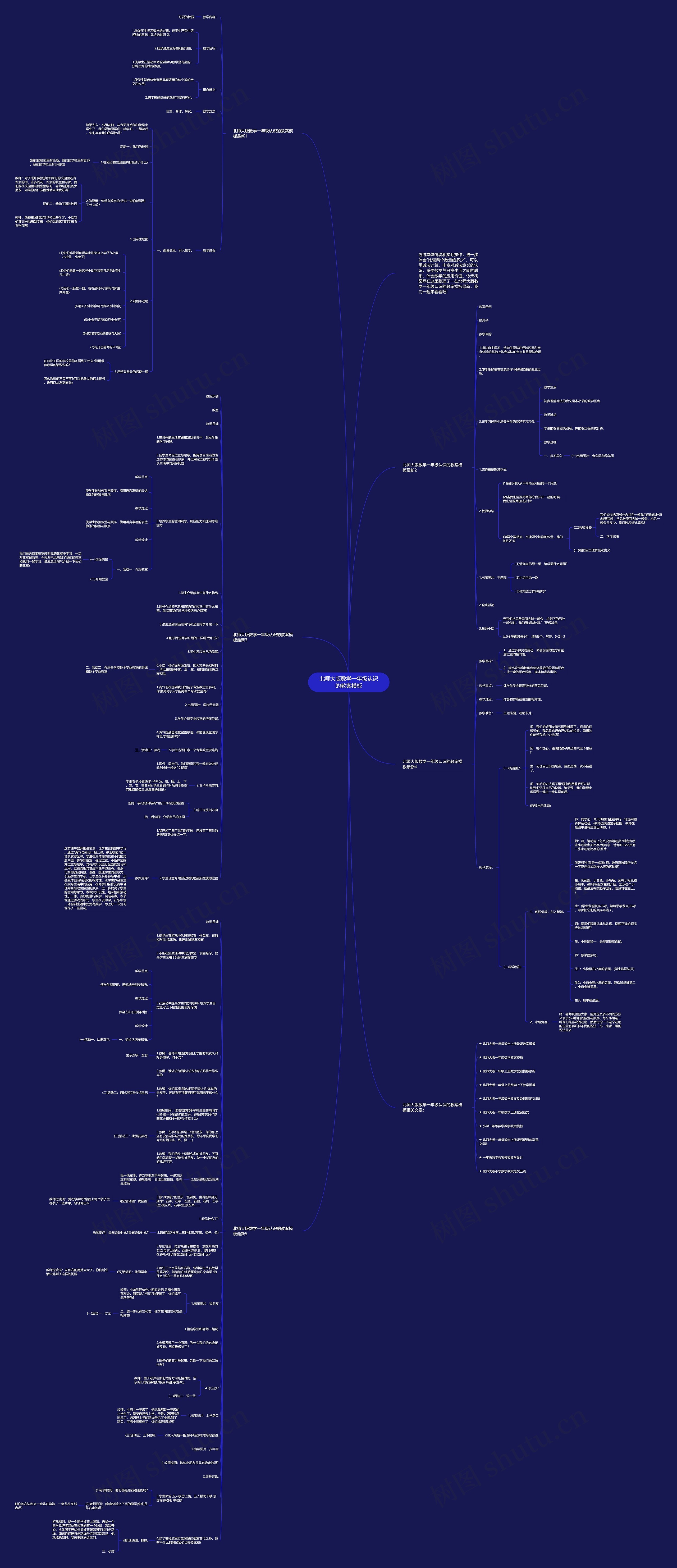 北师大版数学一年级认识的教案模板