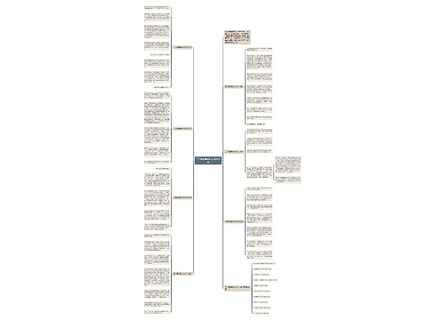 三年级后悔的作文300字7篇