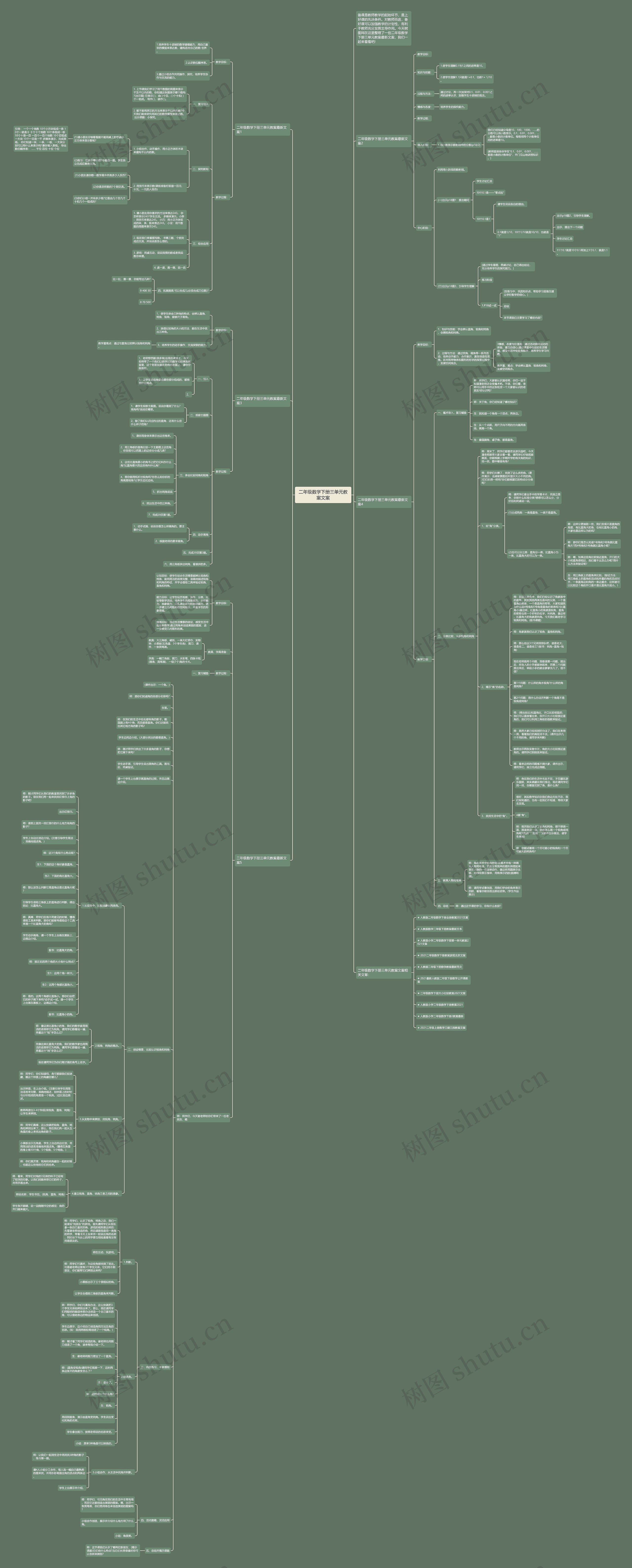 二年级数学下册三单元教案文案思维导图