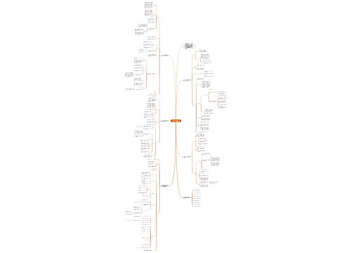 人教版四年级下册数学第三单元先学后教教案文案 人教版四年级下册数学第三单元先学后教教案文案