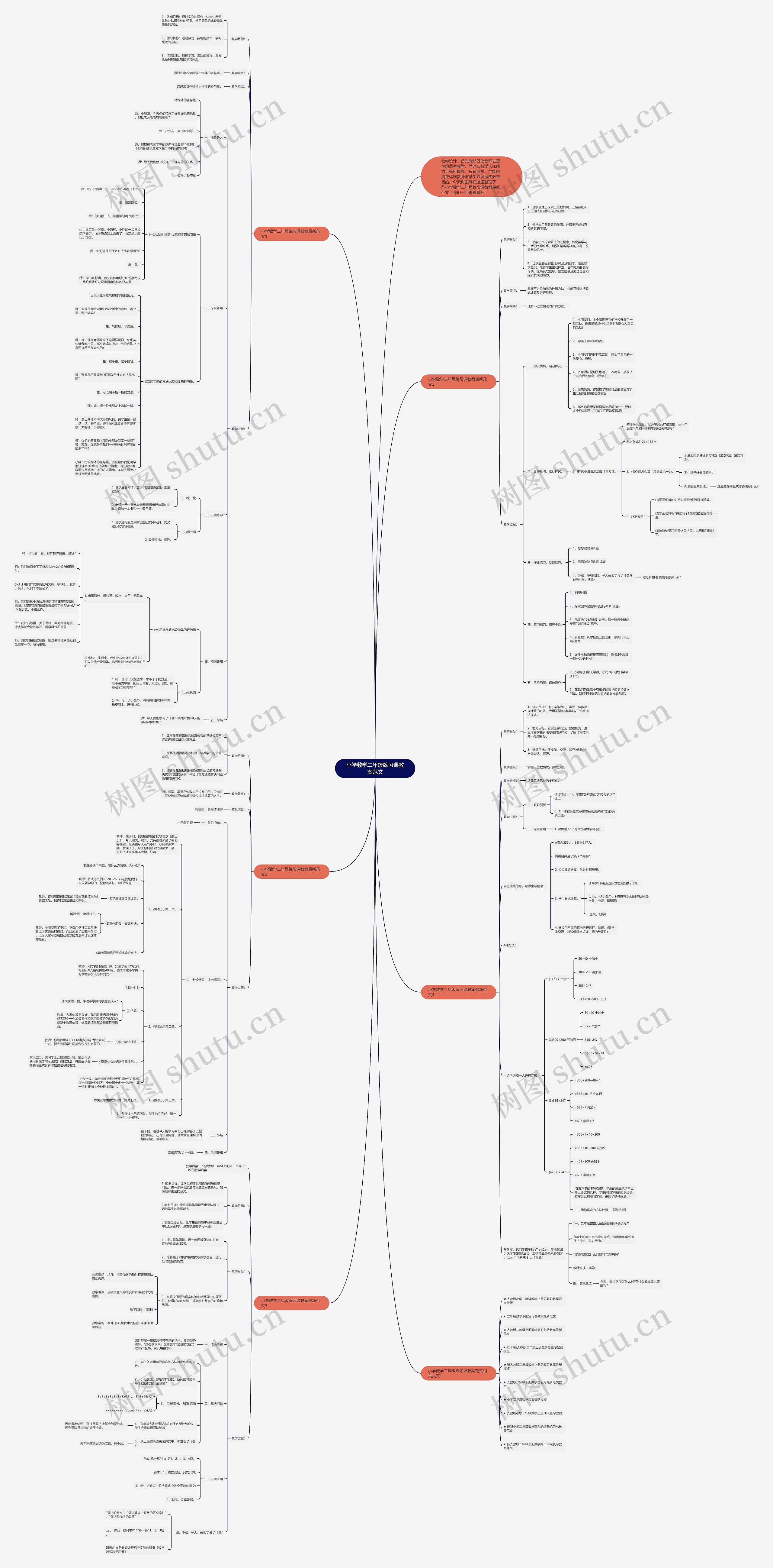小学数学二年级练习课教案范文 小学数学二年级练习课教案范文