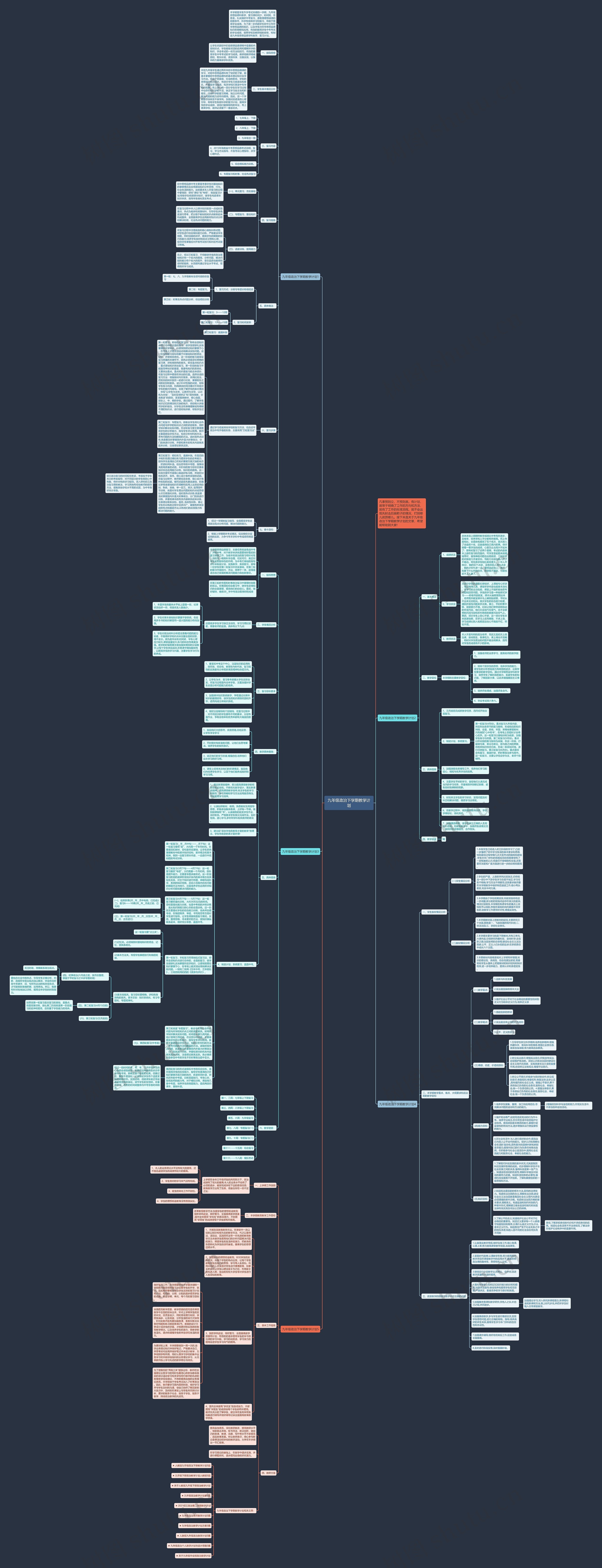 九年级政治下学期教学计划思维导图