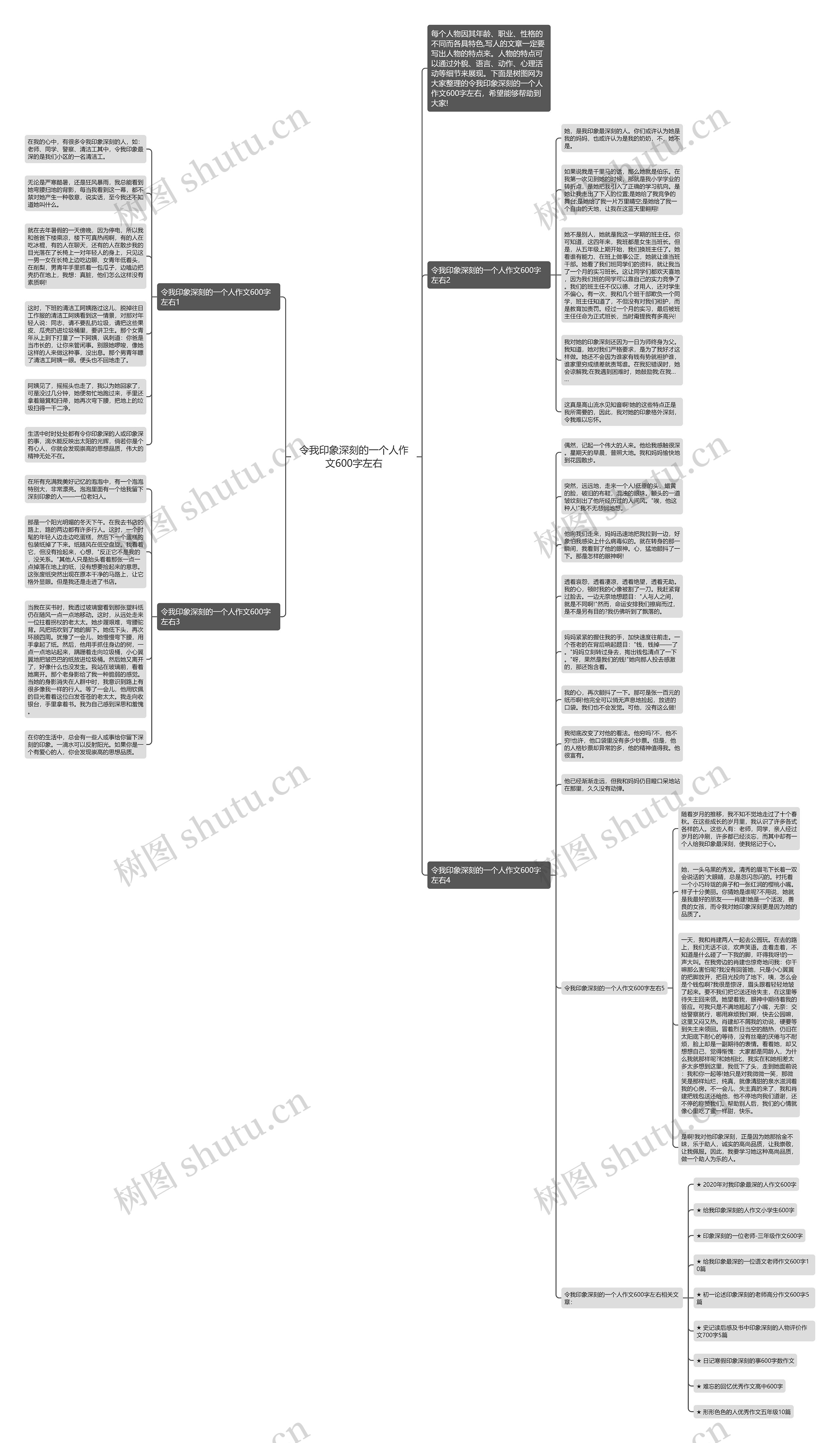 令我印象深刻的一个人作文600字左右