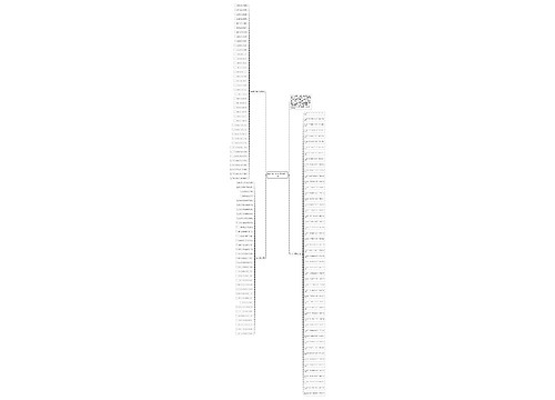 精选2023辞虎迎兔春联125副