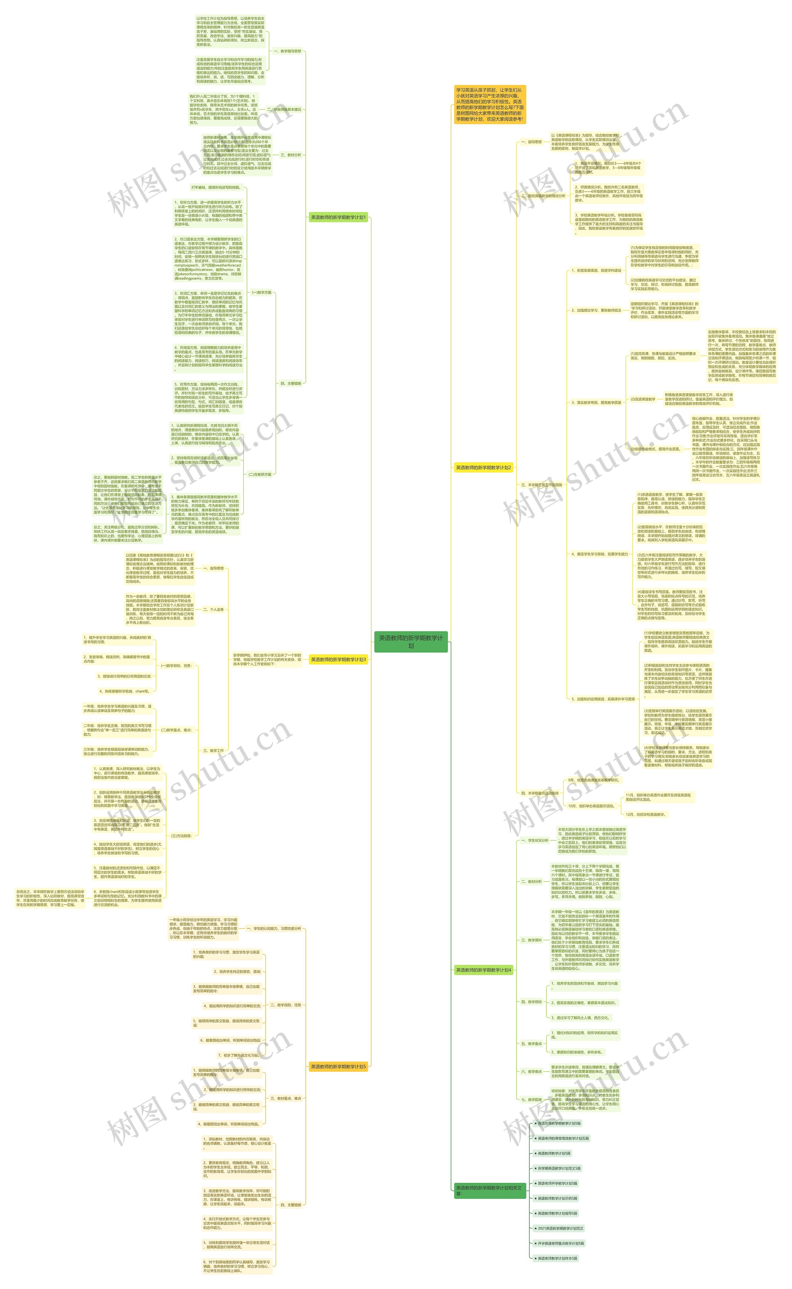 英语教师的新学期教学计划