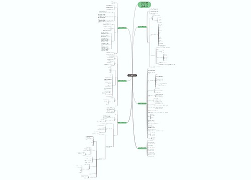 北师大版小学数学四年级教案范文思维导图