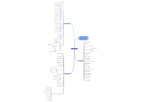 七年级下册数学知识点 七年级下册数学知识点