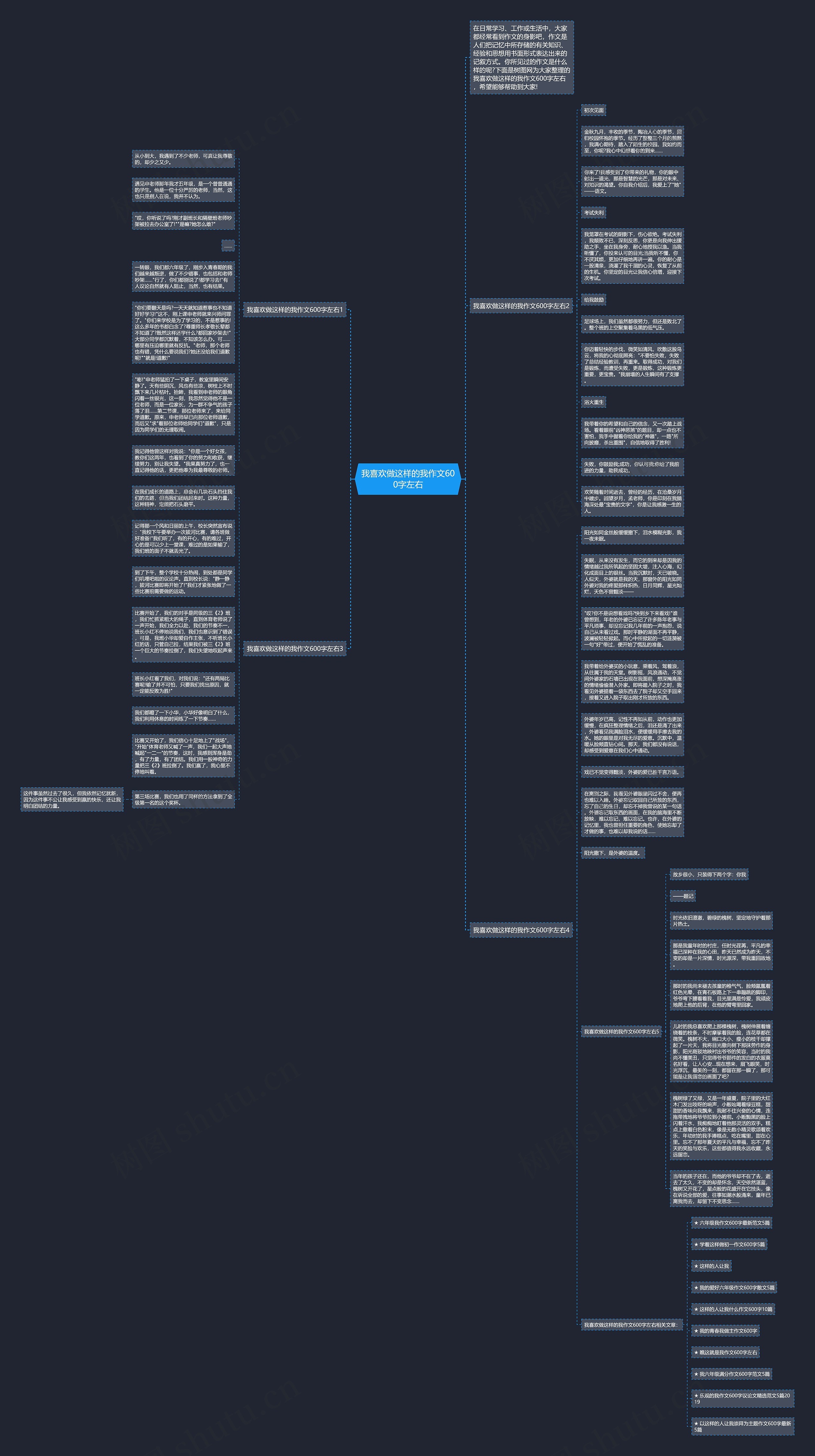 我喜欢做这样的我作文600字左右思维导图