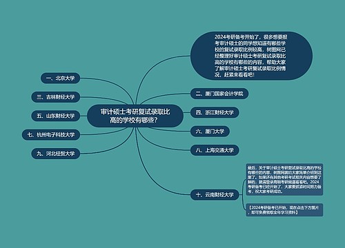 审计硕士考研复试录取比高的学校有哪些？