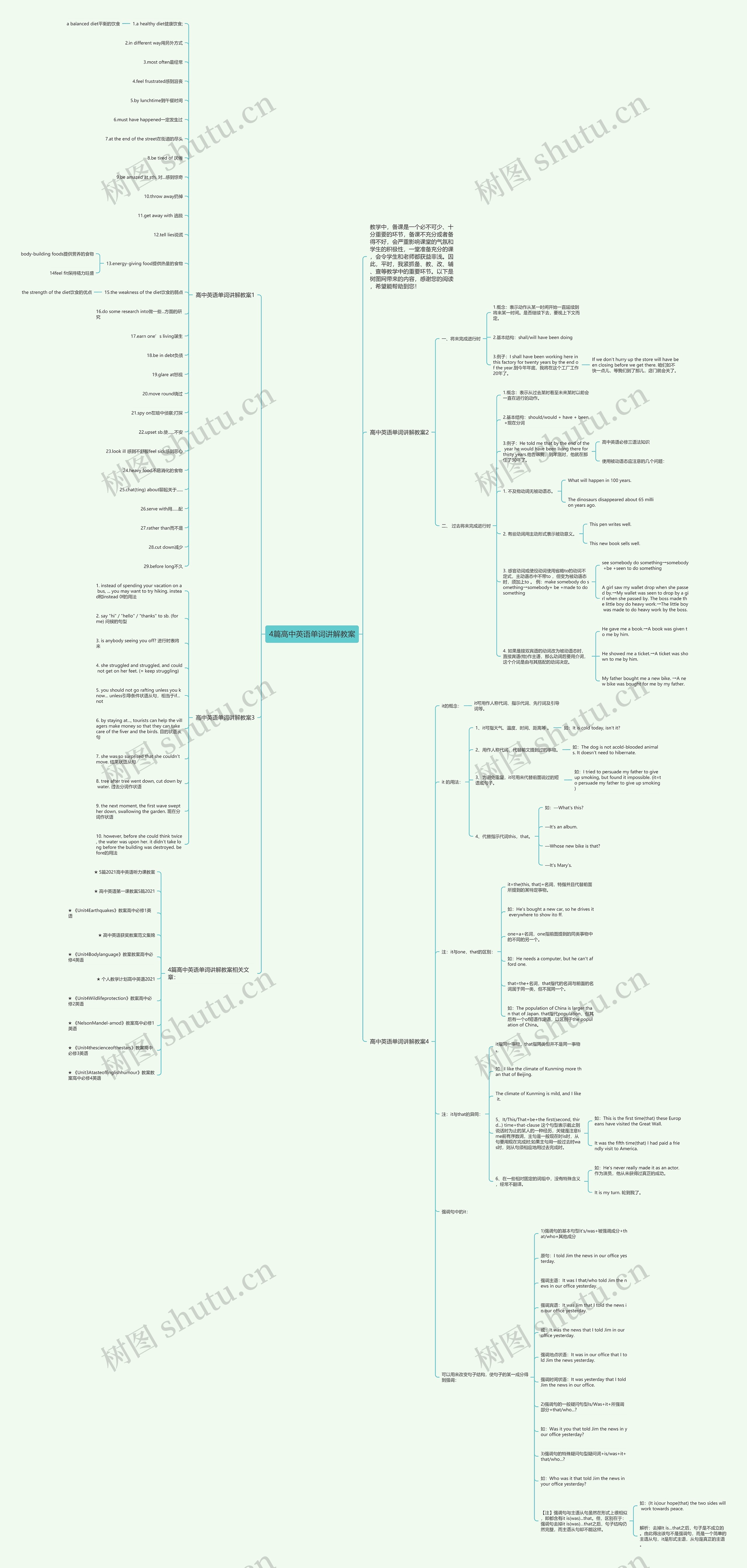 4篇高中英语单词讲解教案思维导图