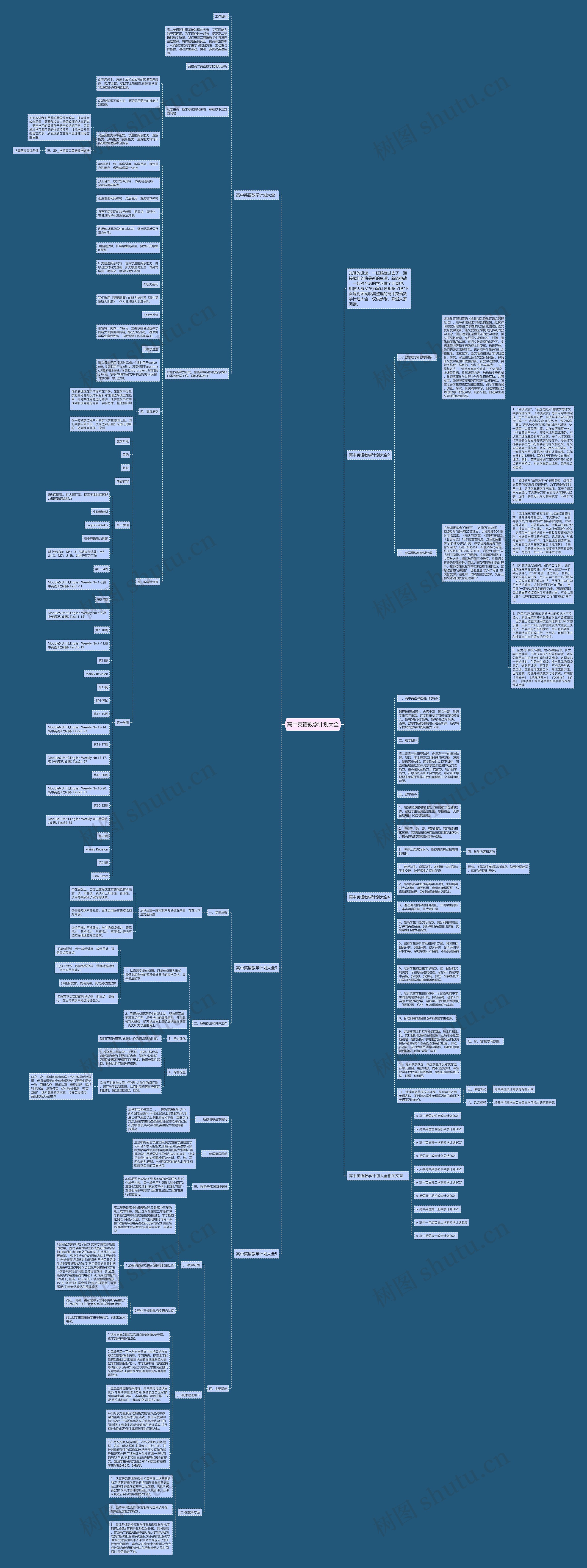 高中英语教学计划大全思维导图