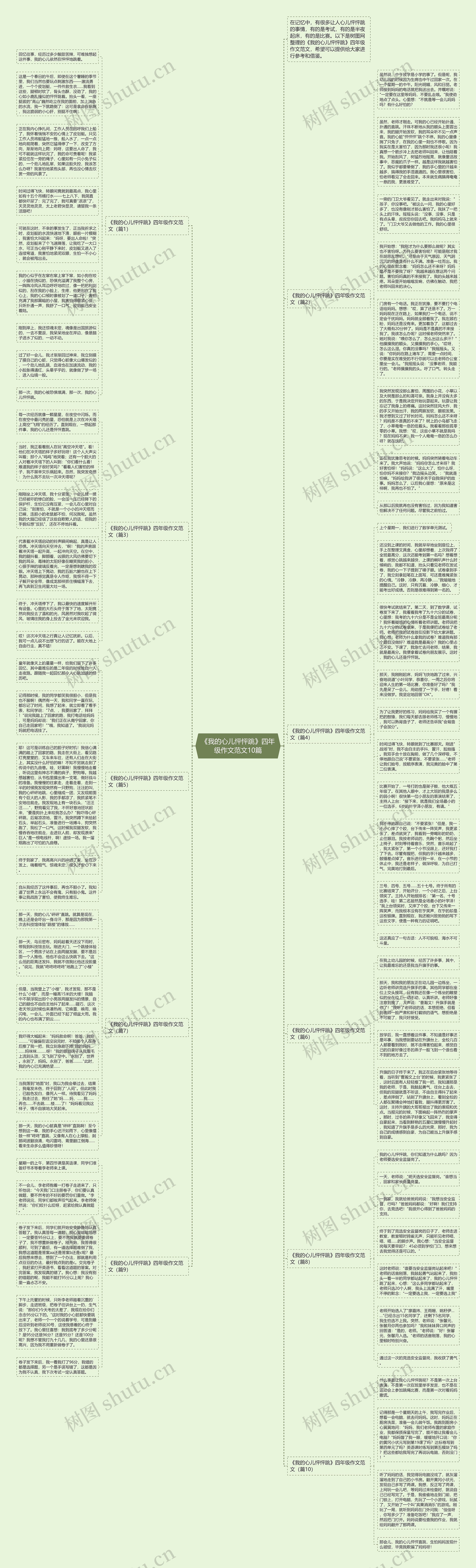 《我的心儿怦怦跳》四年级作文范文10篇思维导图