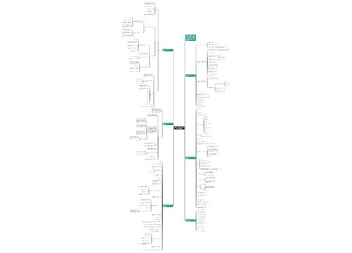 苏教版一年级数学上册78加几教案最新思维导图
