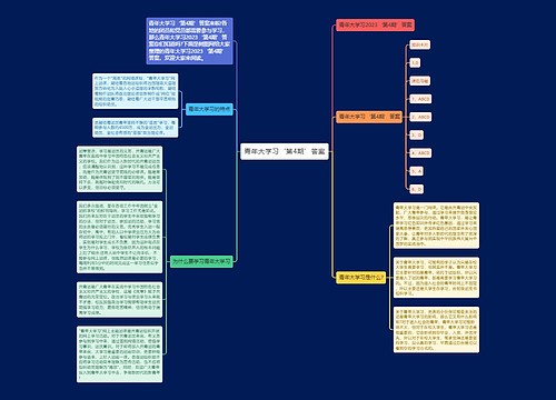 青年大学习‘第4期’答案