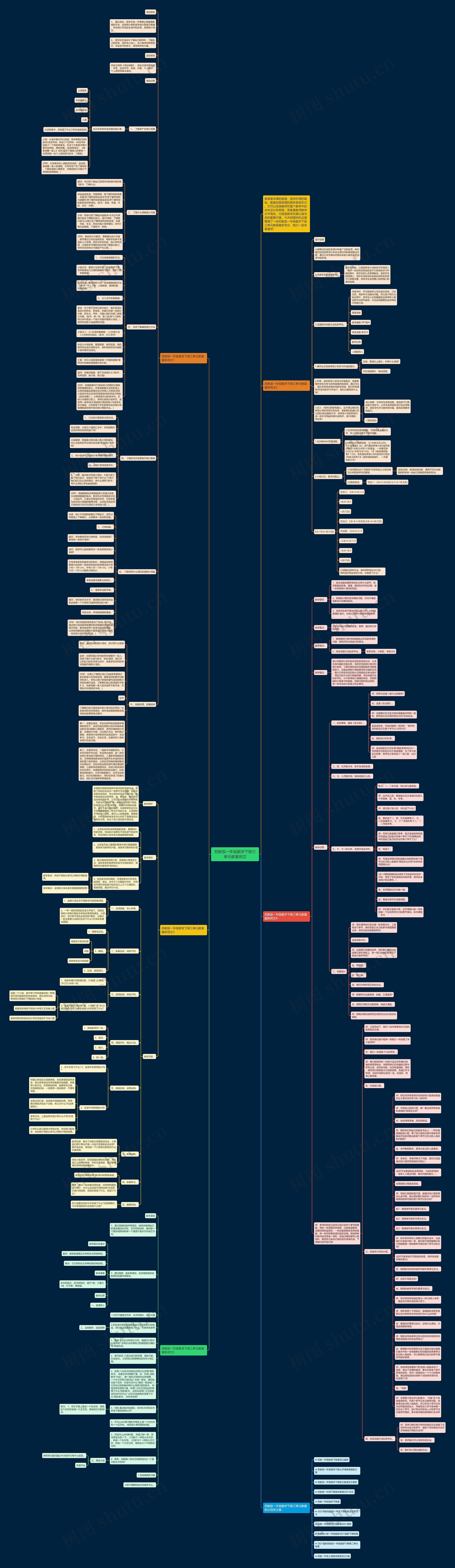 苏教版一年级数学下册三单元教案例文思维导图