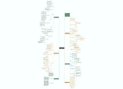 2022一年级数学下册认识人民币教案思维导图