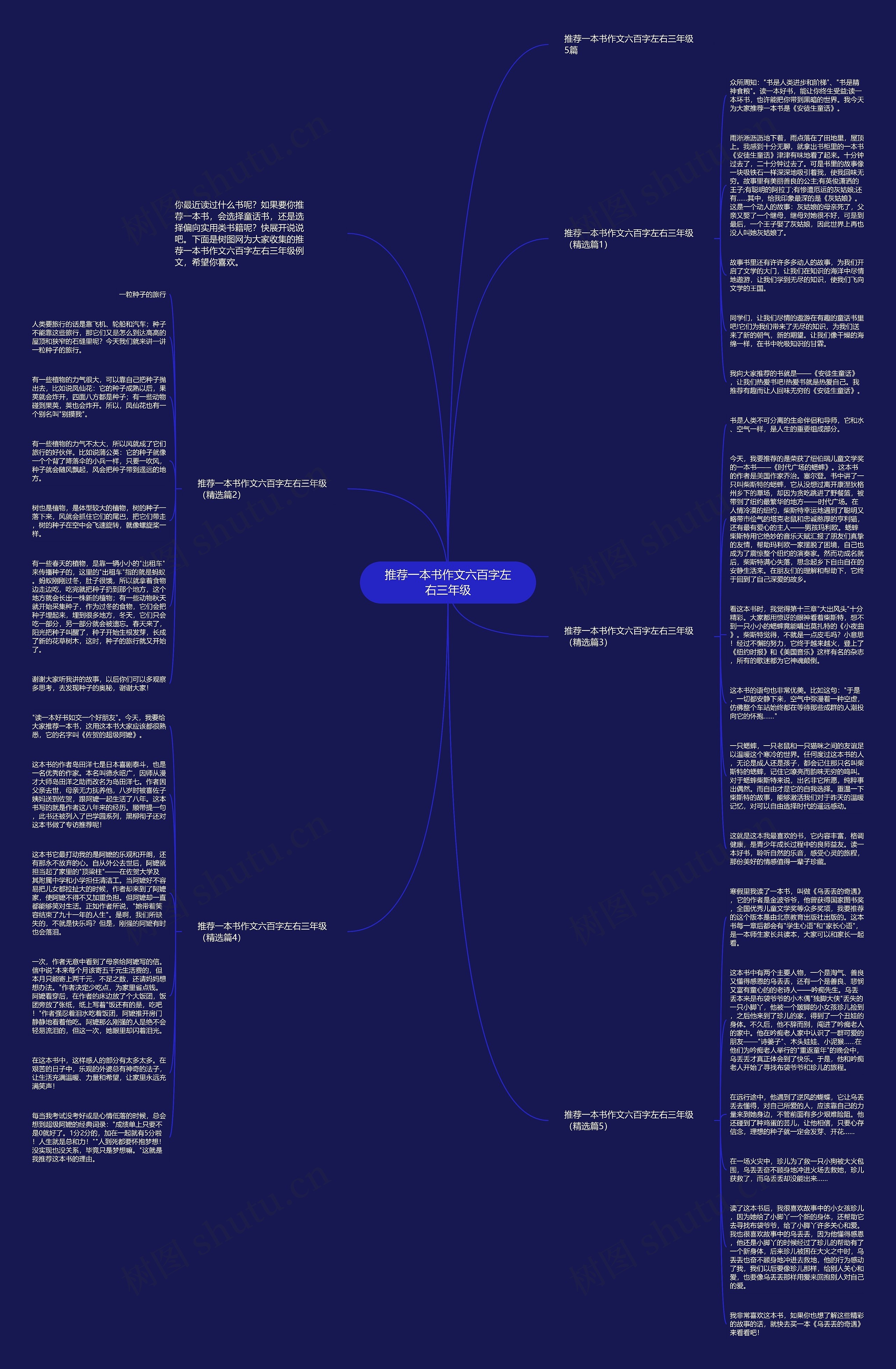 推荐一本书作文六百字左右三年级思维导图