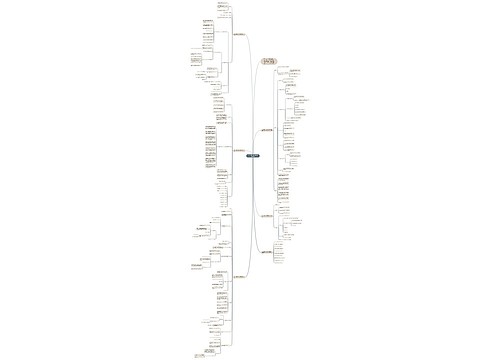 小学二年级的数学备课教案范文 小学二年级的数学备课教案范文