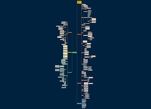 四年级人教版下册数学教案完整