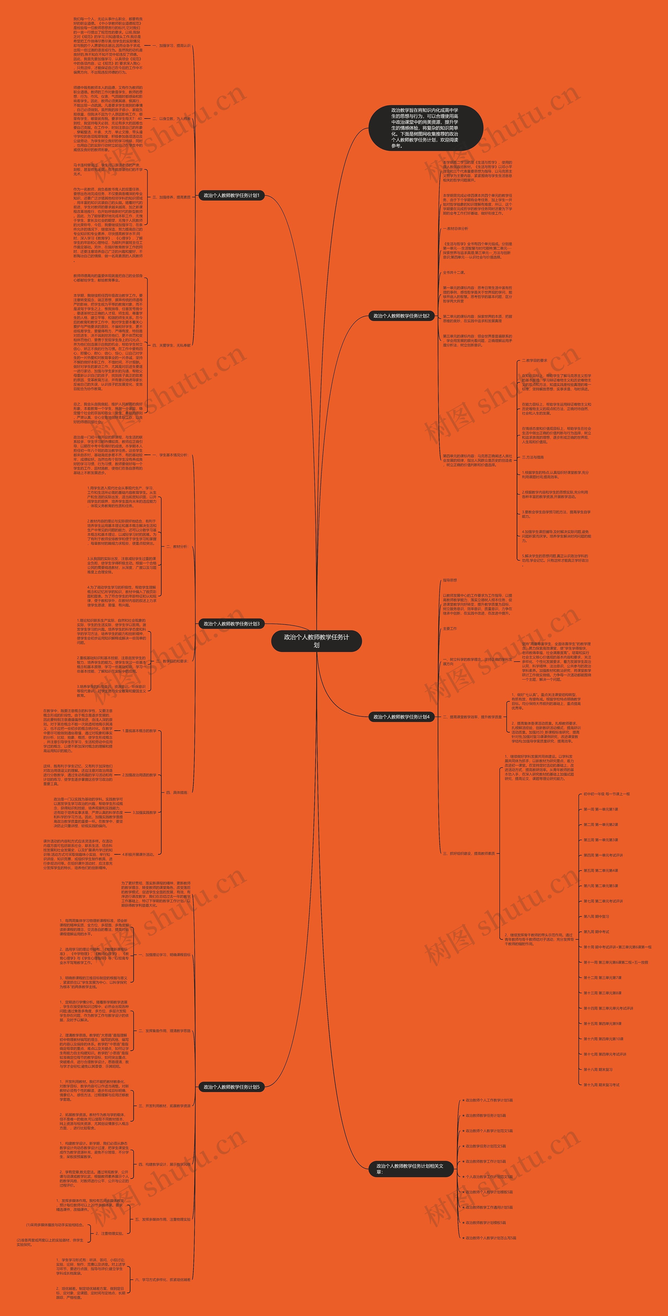 政治个人教师教学任务计划思维导图