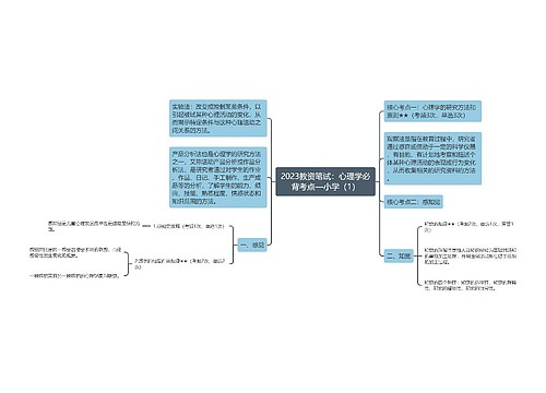 2023教资笔试：心理学必背考点—小学（1）