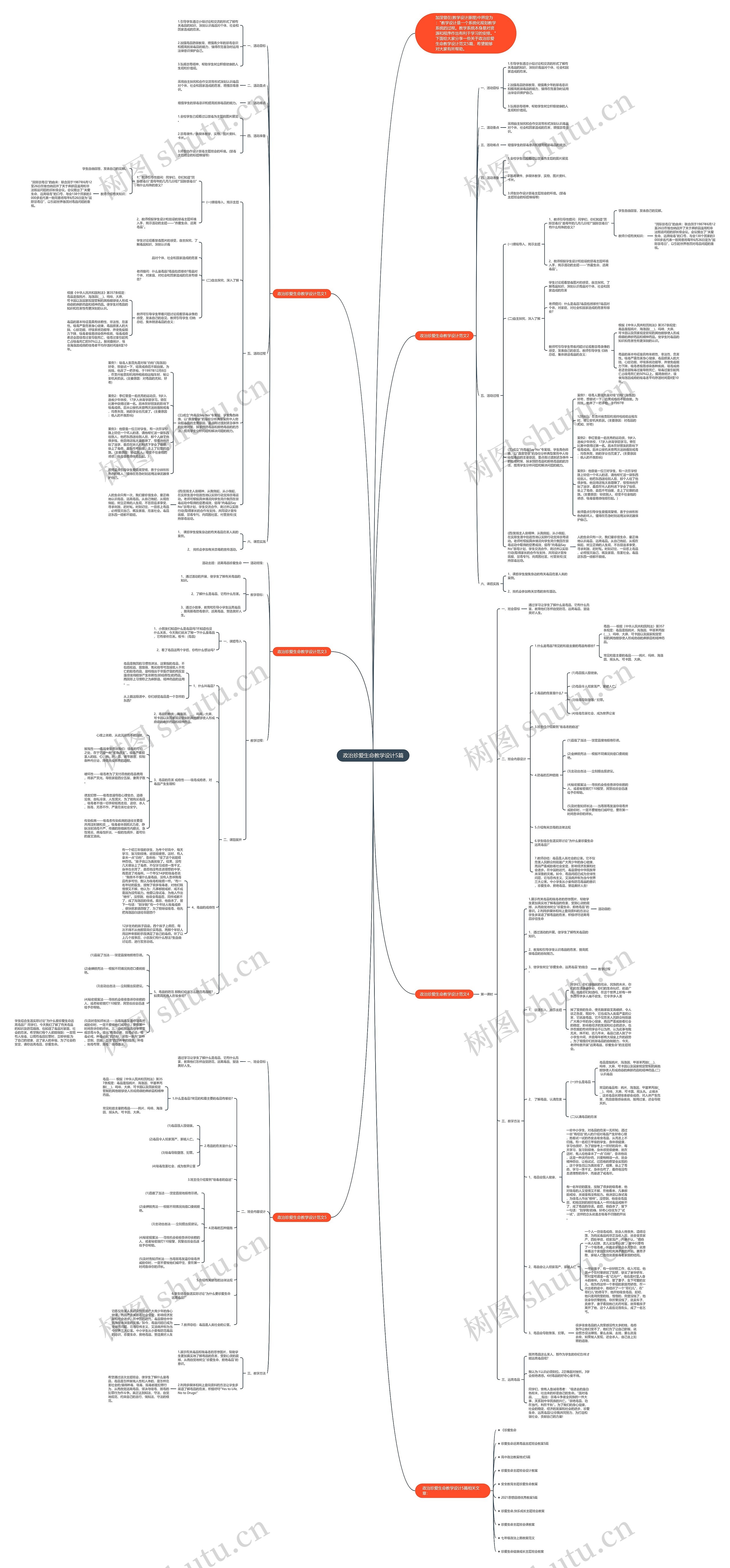 政治珍爱生命教学设计5篇思维导图