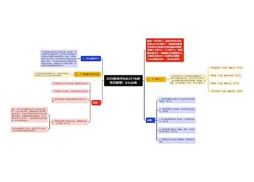 2024教育学综合311考研常识整理！小白必备