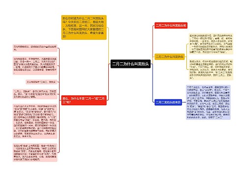 二月二为什么叫龙抬头