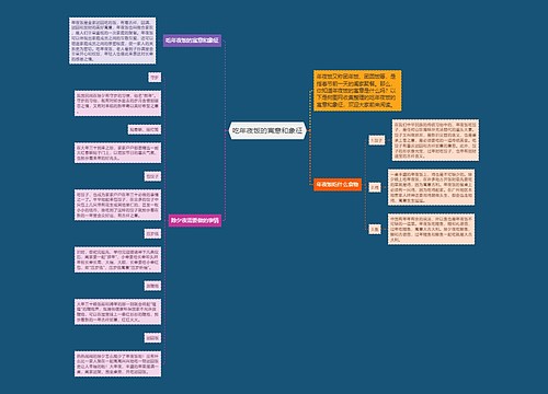 吃年夜饭的寓意和象征