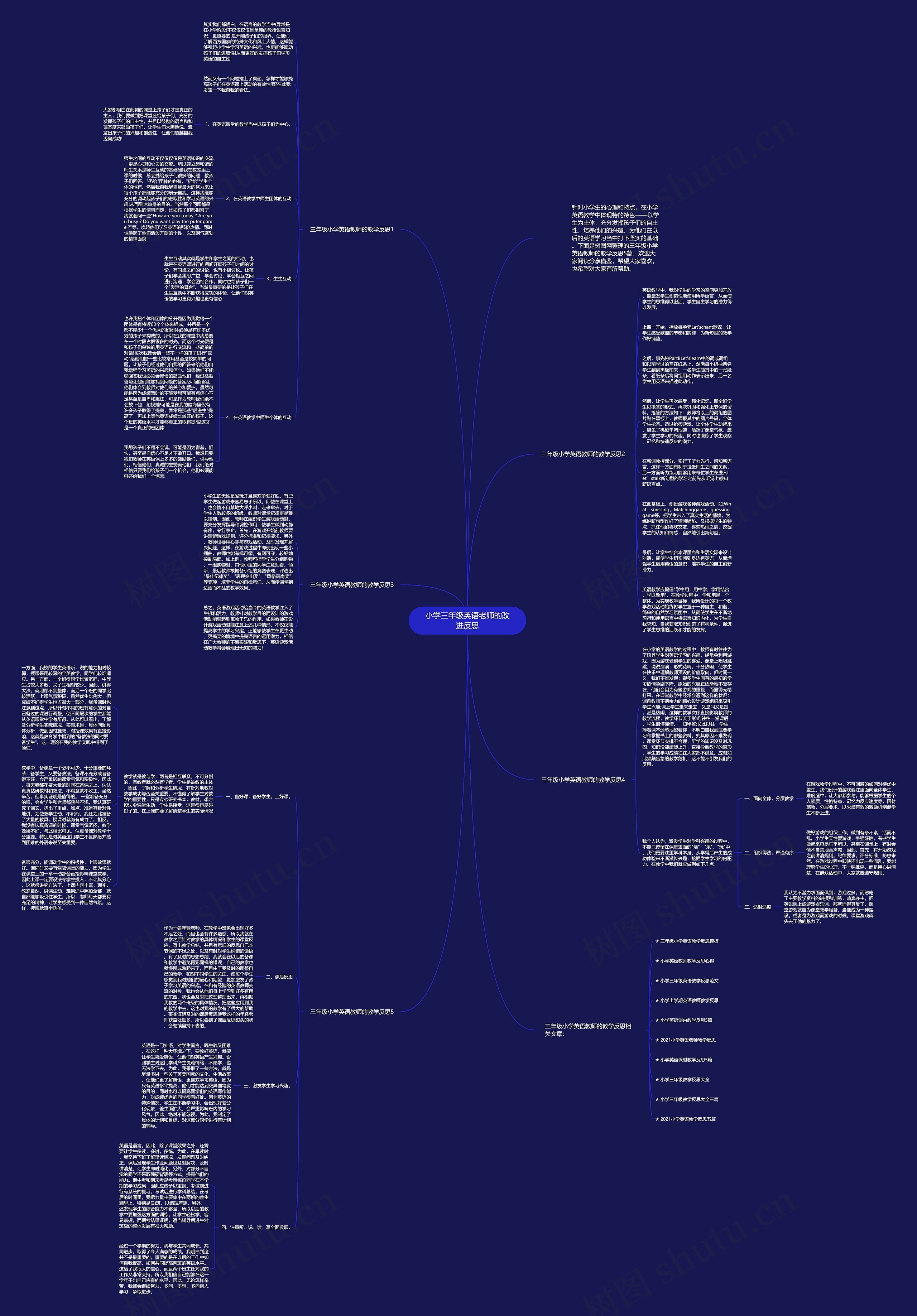 小学三年级英语老师的改进反思思维导图