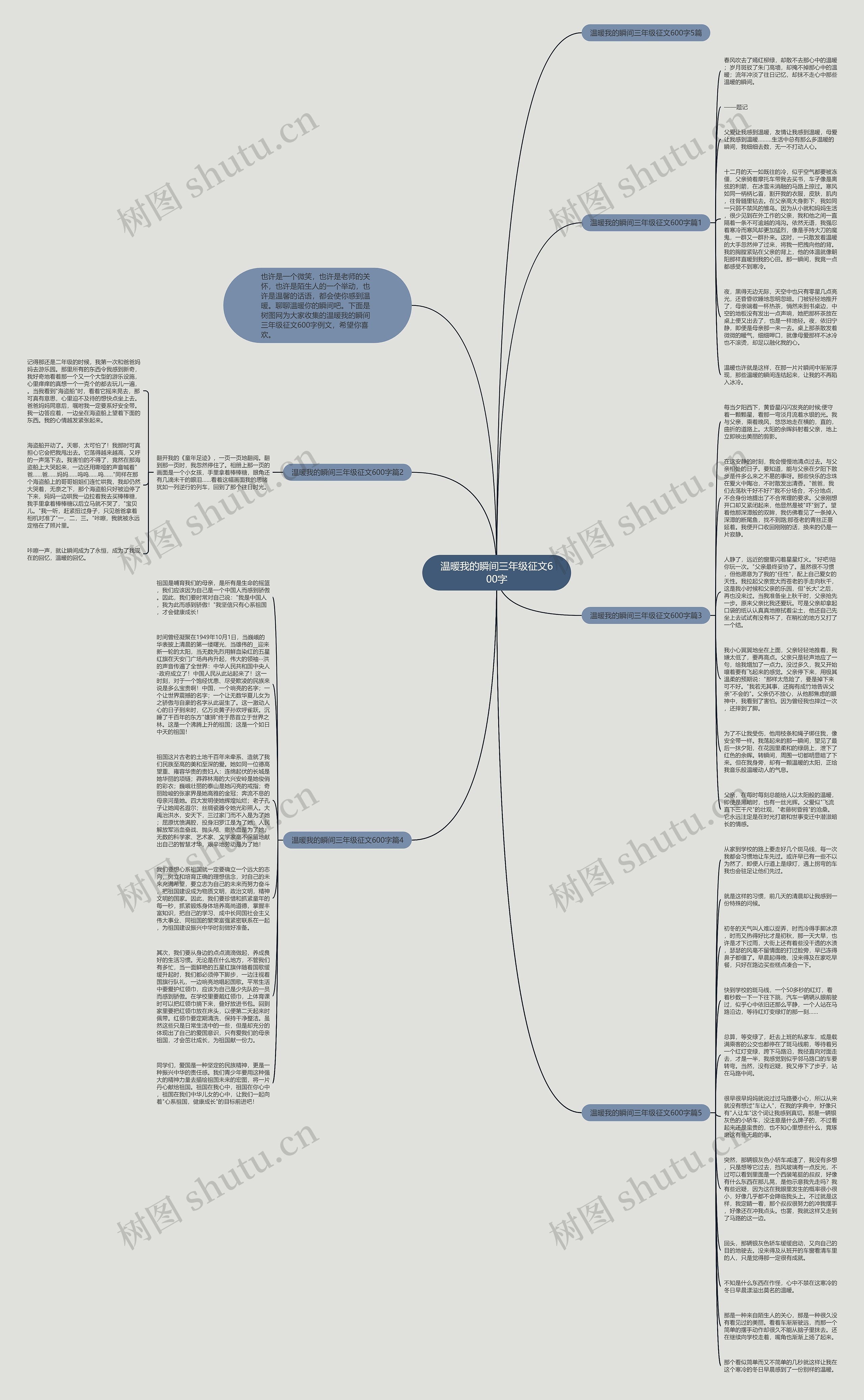 温暖我的瞬间三年级征文600字思维导图高清图 温暖我的瞬间三年级征文600字思维导图