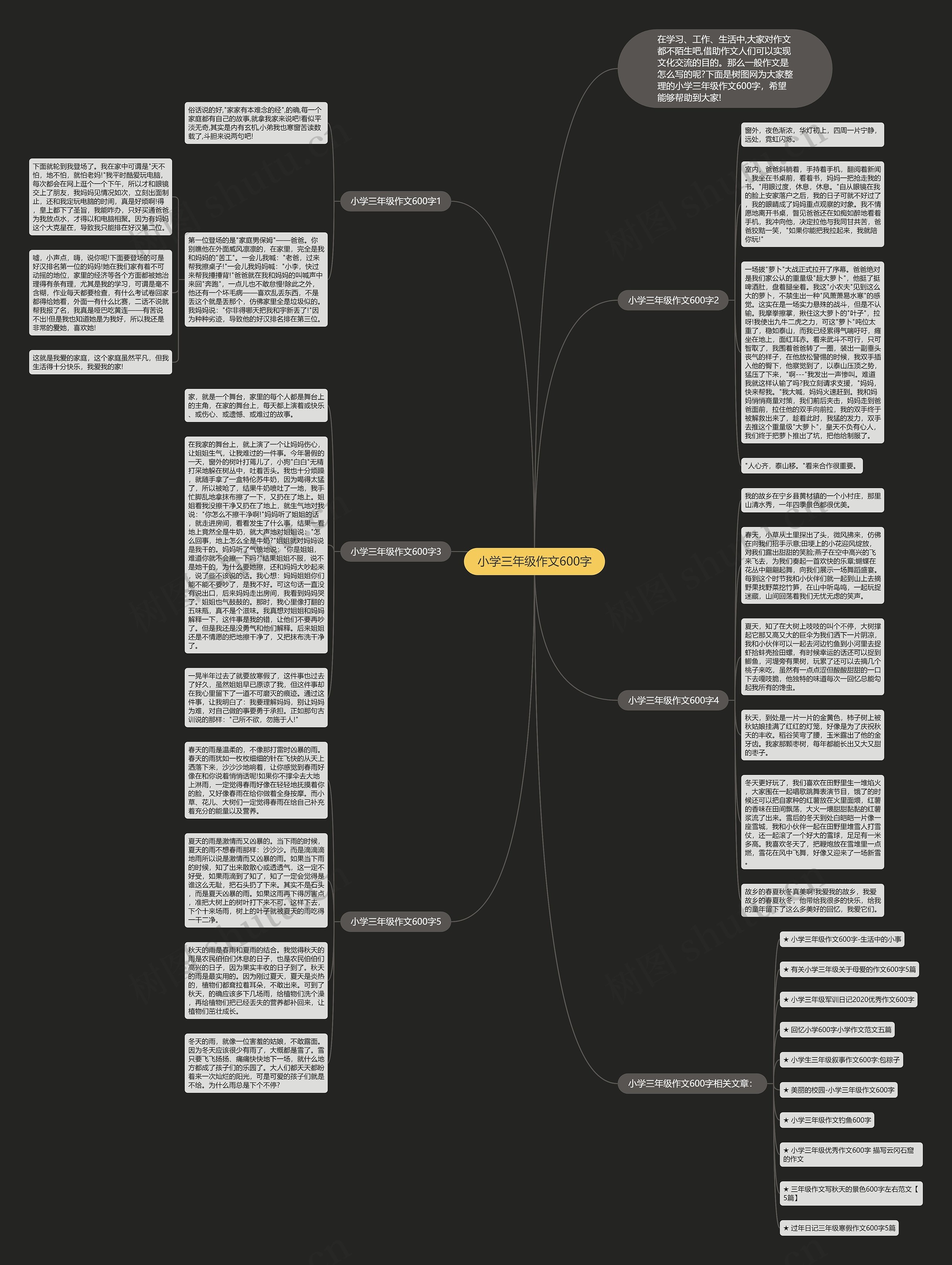 小学三年级作文600字思维导图