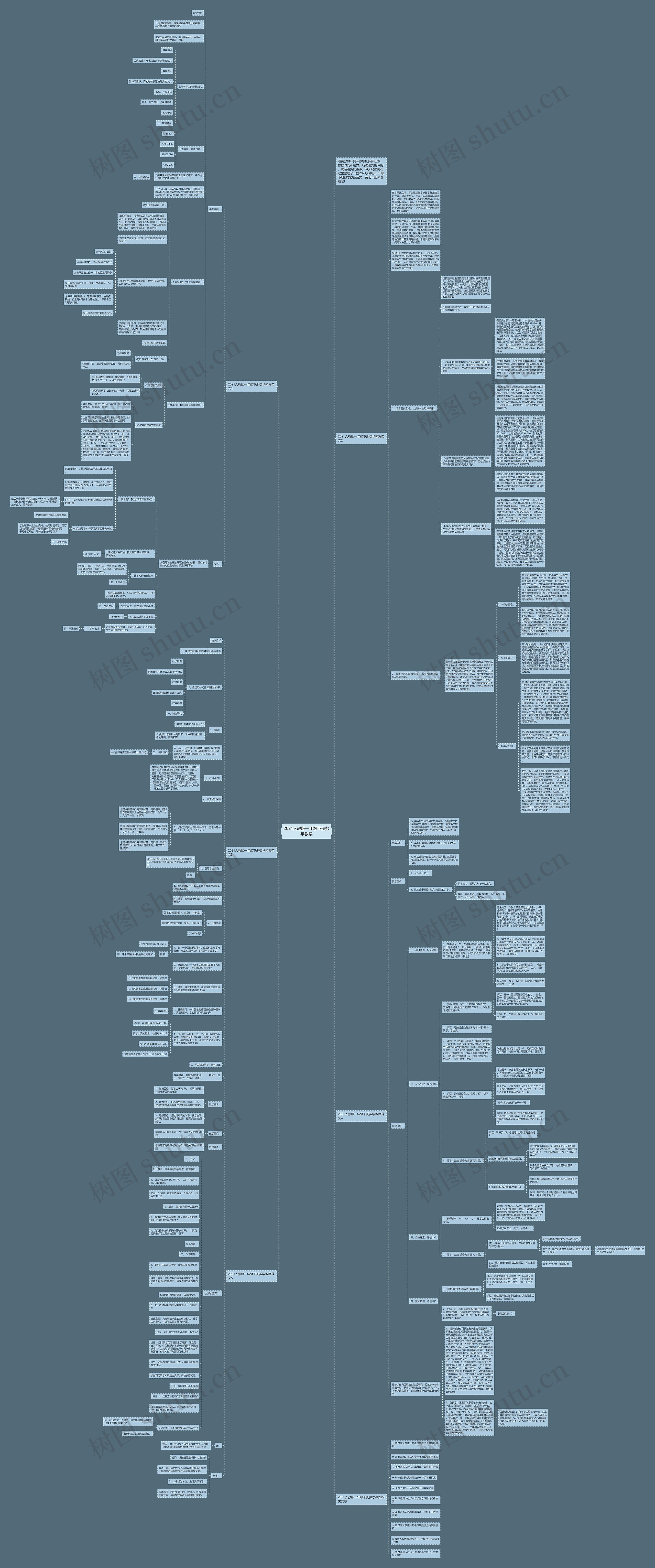 2021人教版一年级下册数学教案 2021人教版一年级下册数学教案