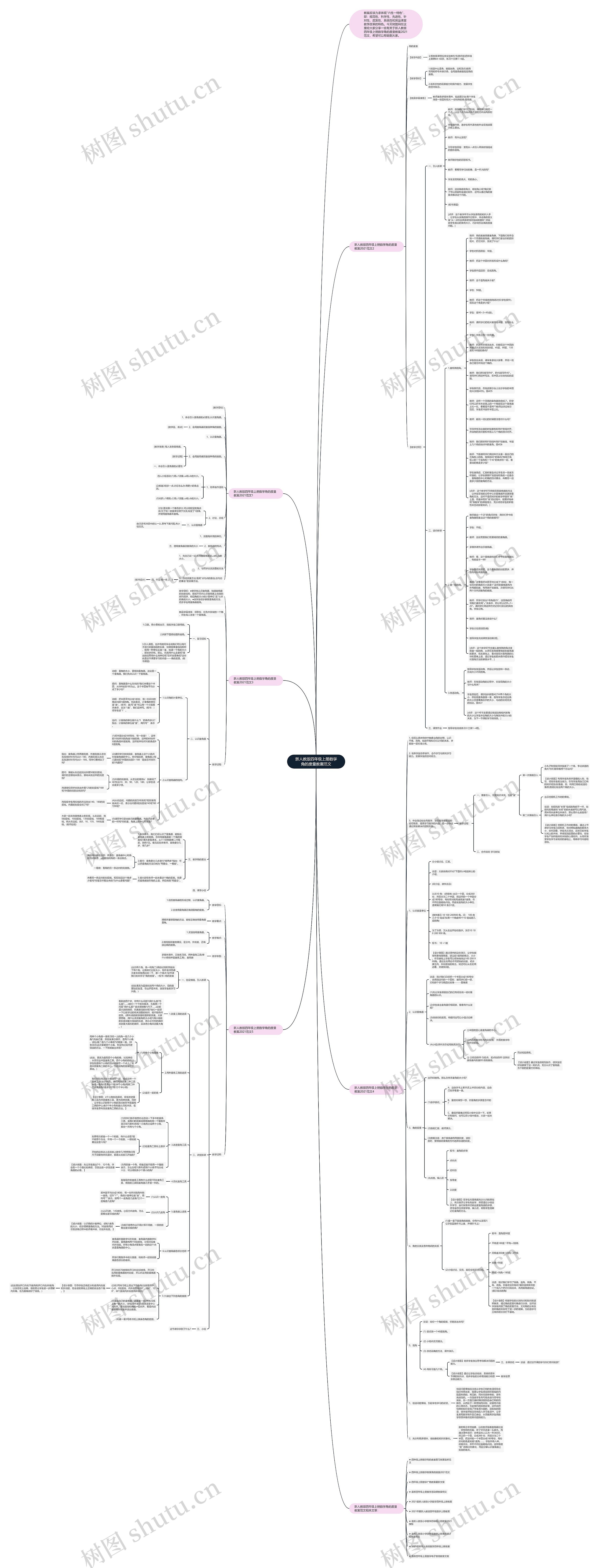 新人教版四年级上册数学角的度量教案范文思维导图高清图 新人教版四年级上册数学角的度量教案范文思维导图