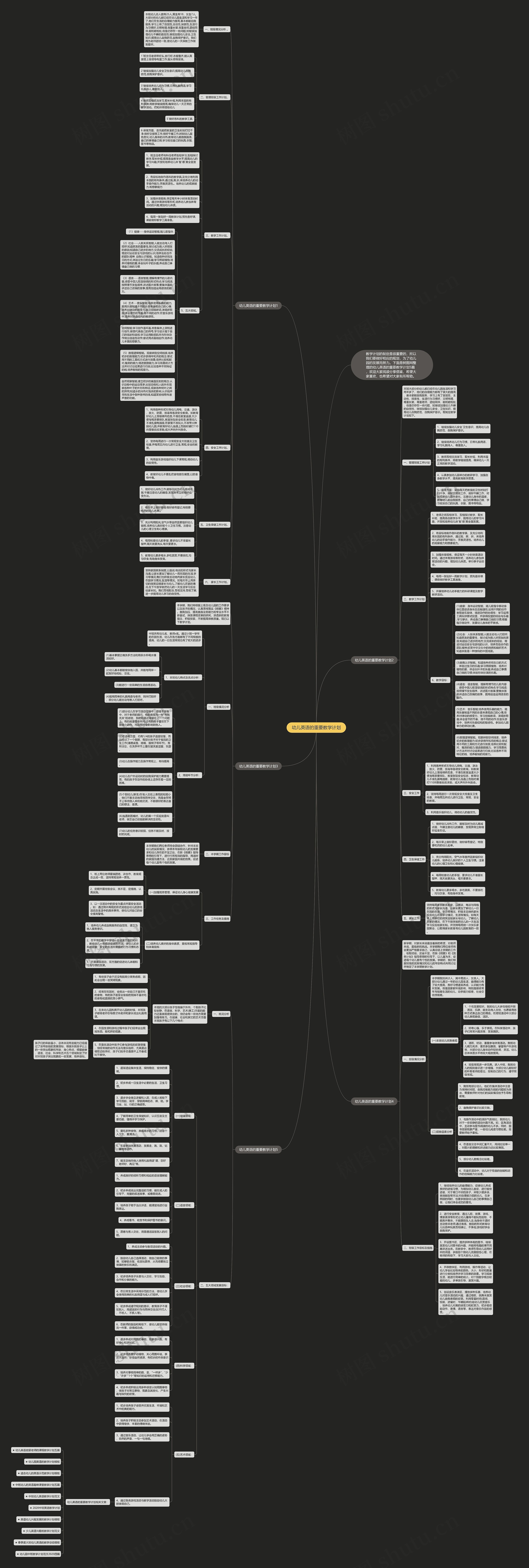 幼儿英语的重要教学计划思维导图