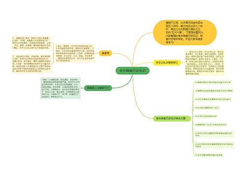 有关隋唐历史知识