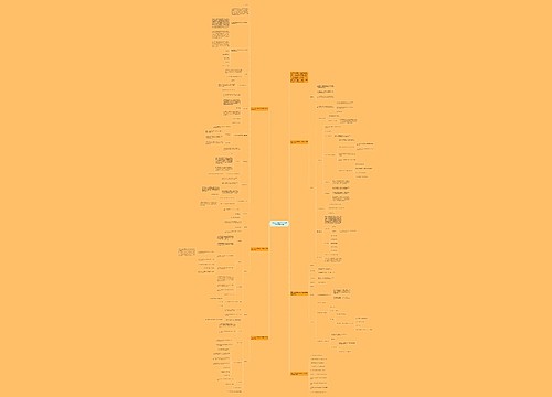 小学二年级数学下册数学广角教案文案思维导图