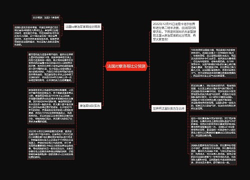 法国对摩洛哥比分预测